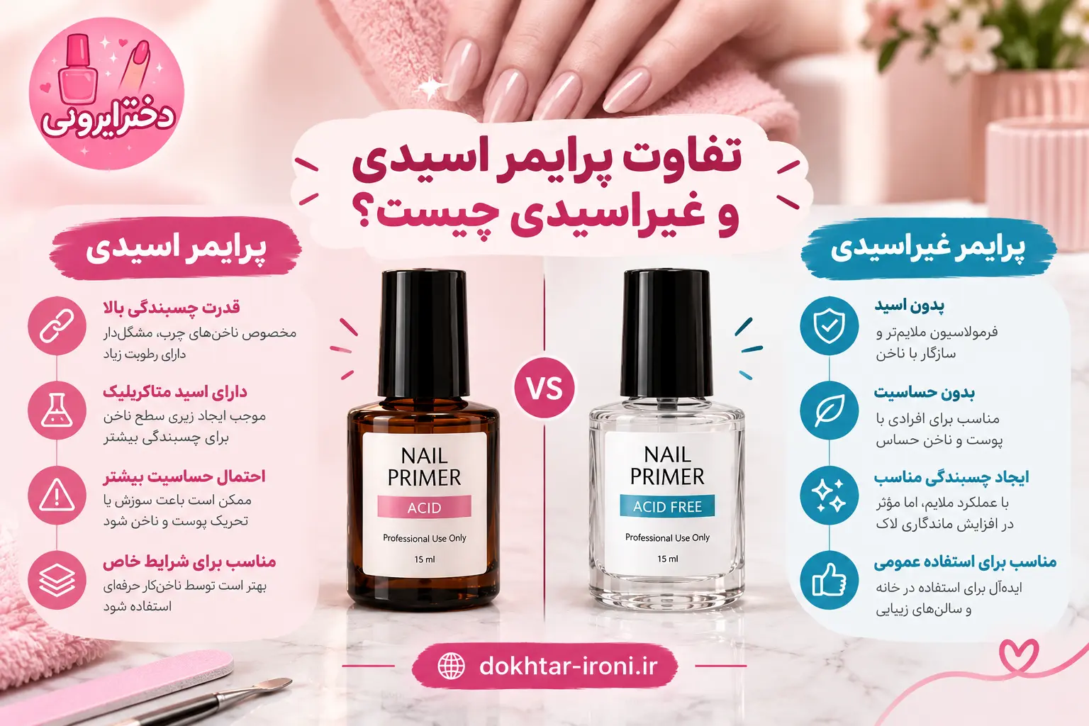 بهترین پرایمر ناخن 