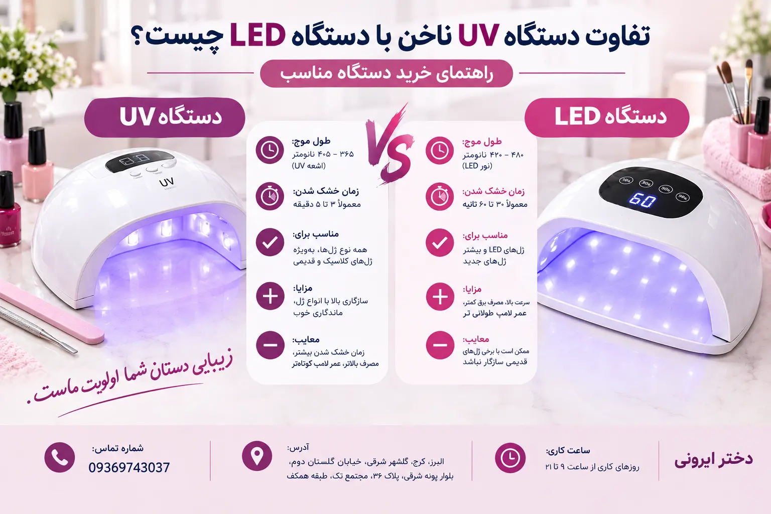 تفاوت دستگاه UV ناخن با دستگاه LED چیست؟
